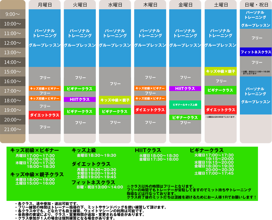 タイムスケジュール